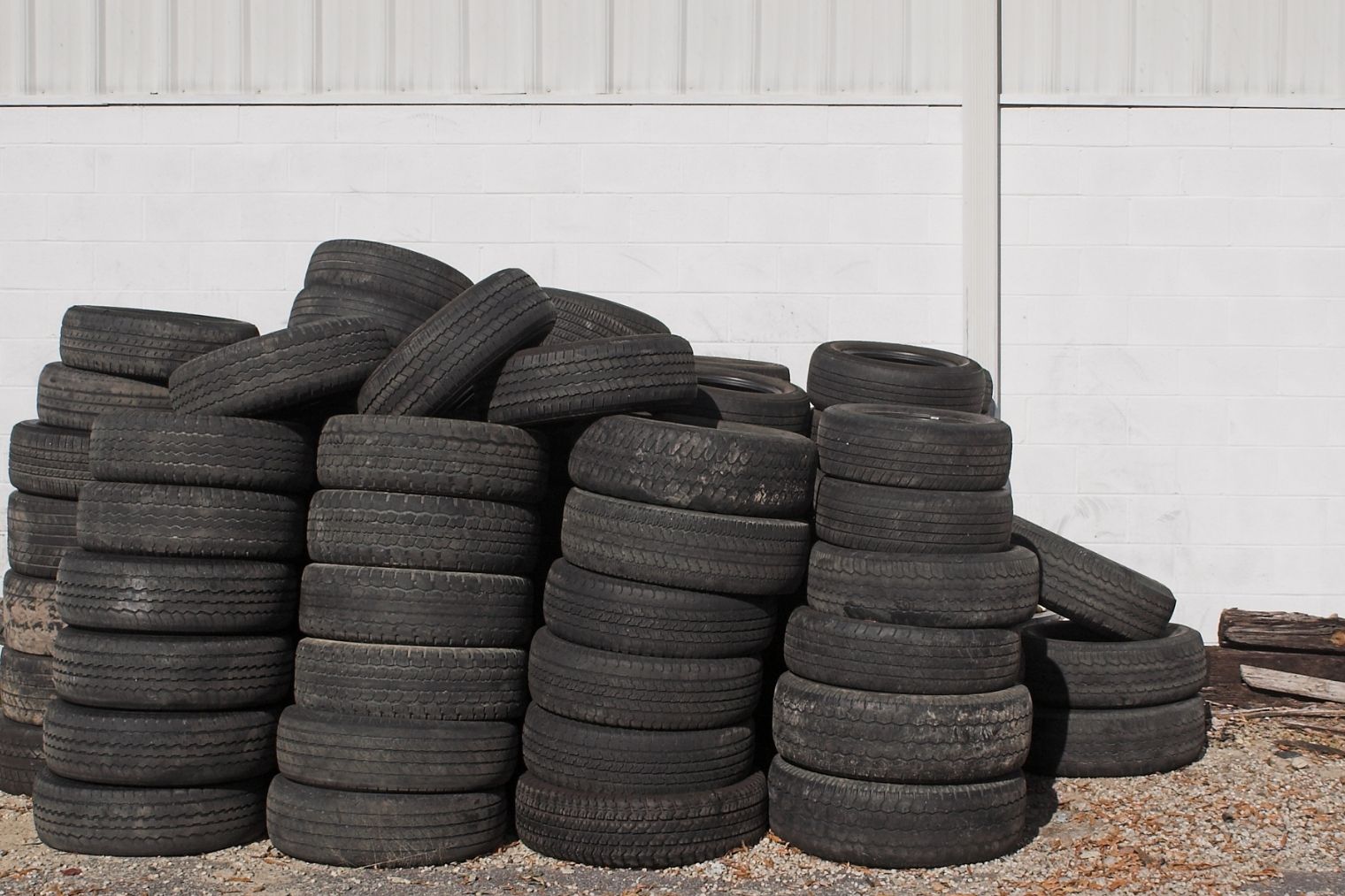 Industry representation